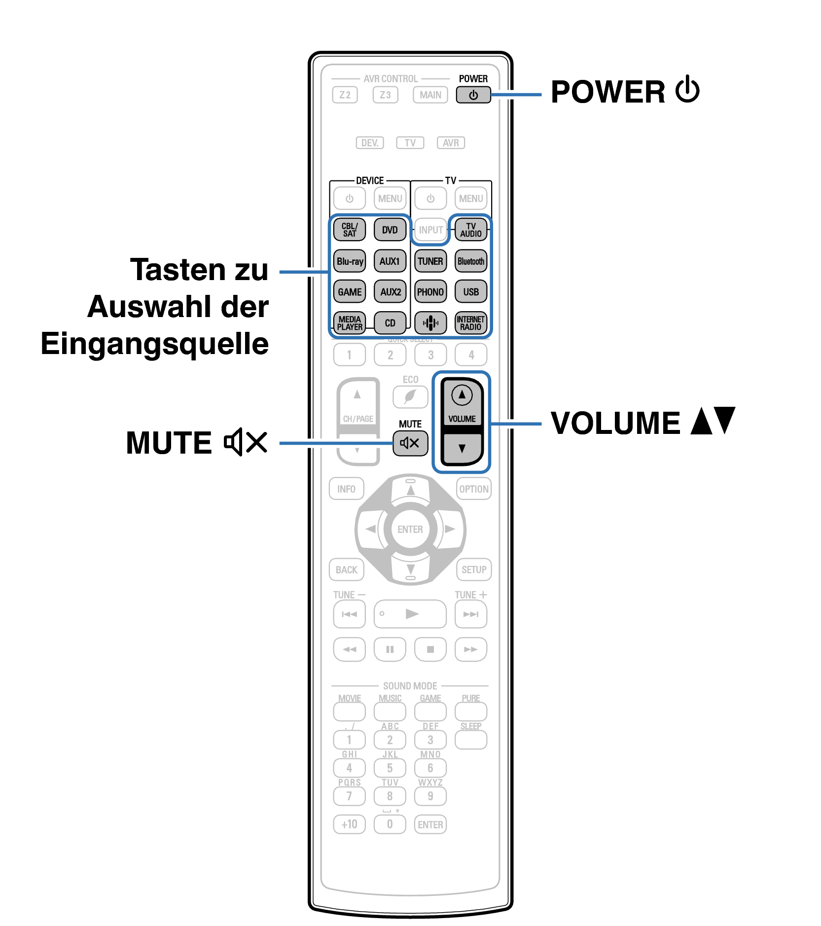 Ope Basic RC1219